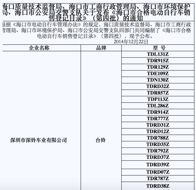 海口电动车最新目录全面解析