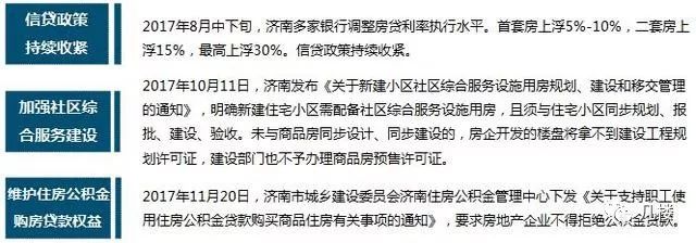 最新房产政策解读，深度剖析2017年政策走向