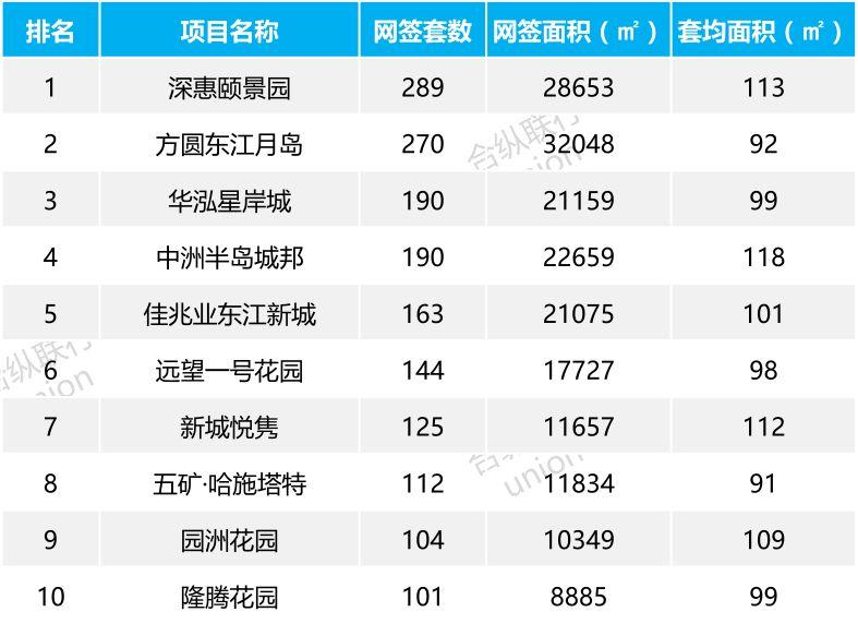 博罗星岸城最新动态，捕捉城市发展的前沿脉搏