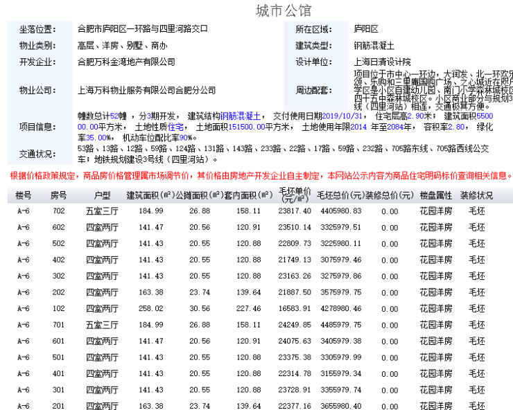 武汉北辰优最新备案价，揭示城市发展与房地产市场的微观脉络动态