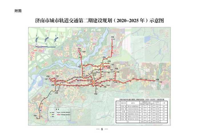 济南地铁最新规划图，构建现代化城市交通网络框架