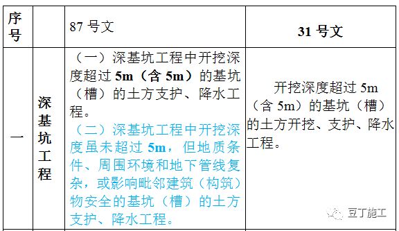 澳门精准免费资料大全179,实地分析解释定义_顶级款13.470