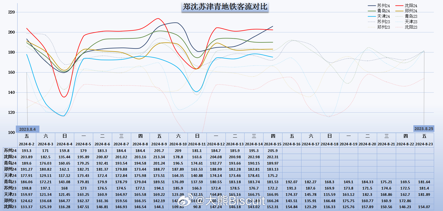 澳门马会传真,全面数据策略解析_HT12.180