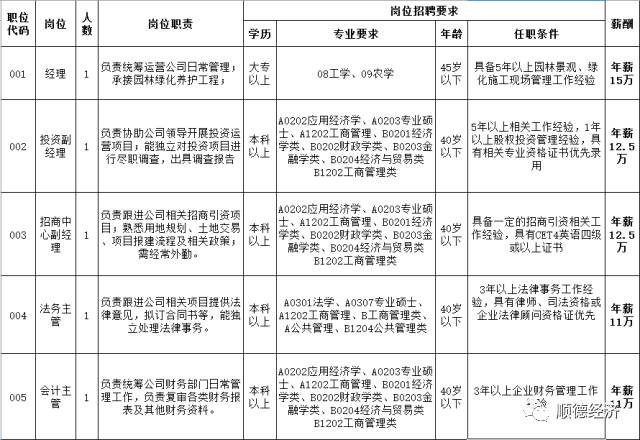 高價收liang_ @yszj 168 聯繫飛機,决策资料解释落实_游戏版256.183