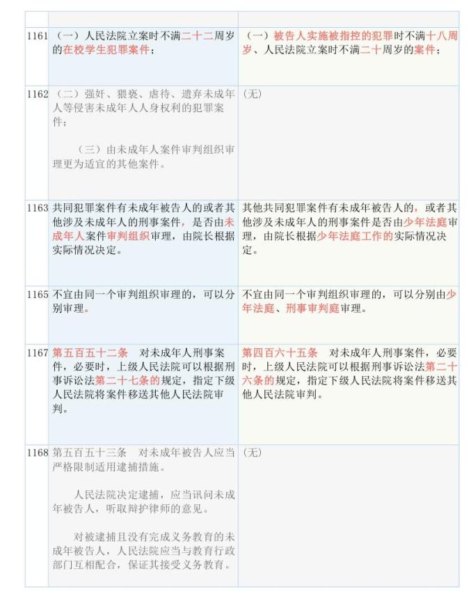 澳门码今晚开奖免费查结果,决策资料解释落实_游戏版256.183