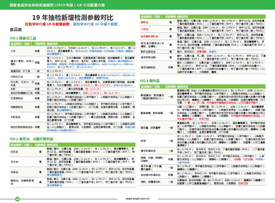 2024年澳门精准资料正版大全,全面理解执行计划_免费版1.227