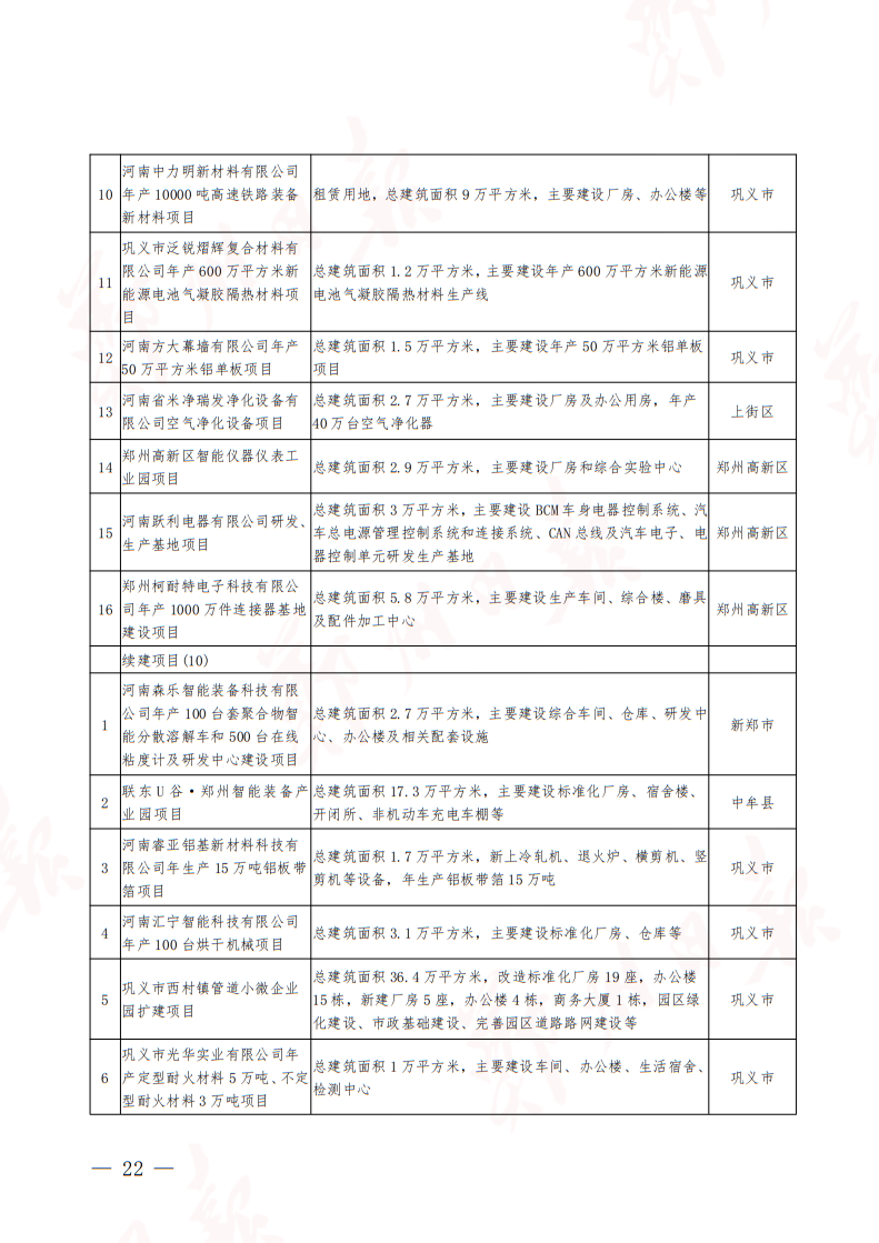 白小姐四肖四码100%准,最新答案解释落实_win305.210