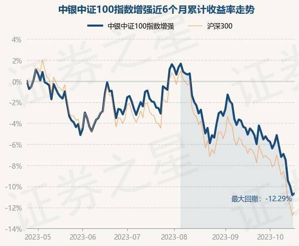 澳门王中王100%期期准确,连贯性执行方法评估_专业版95.548