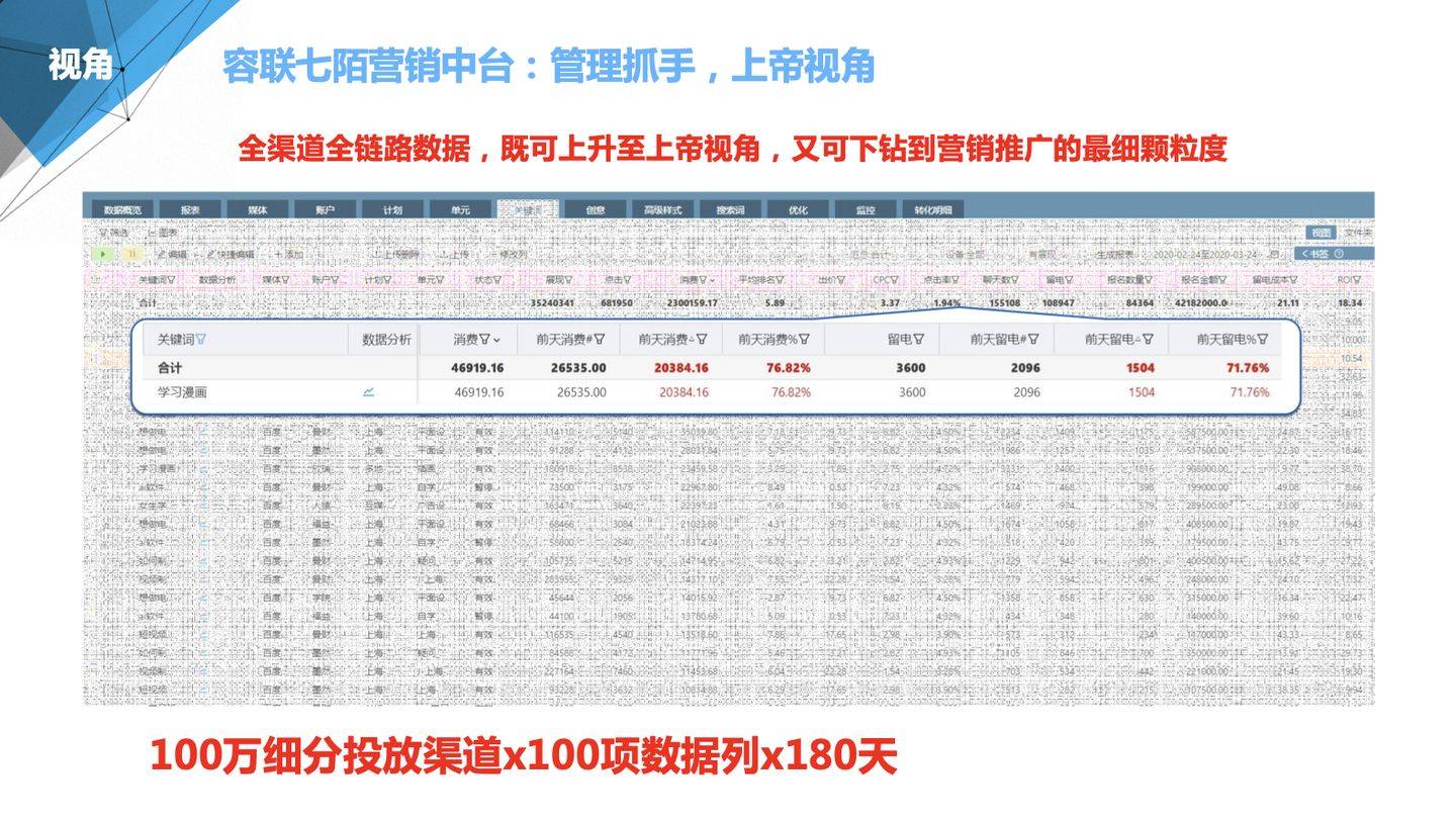 管家婆100管家婆中奖,精细化策略落实探讨_3DM2.827