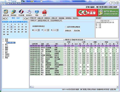 澳门码开奖结果+开奖结果,数据驱动执行设计_3D27.426