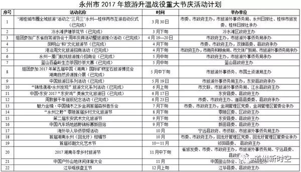 2024历史开奖记录澳门,社会责任方案执行_免费版75.577