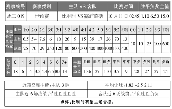 澳门天天彩,资料大全,深层数据执行策略_iPad14.201