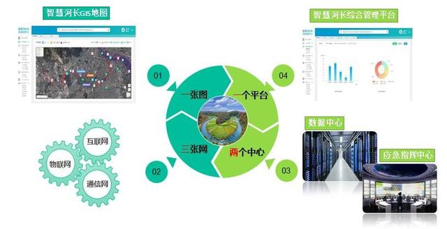 新澳天天彩资料免费大全,全面数据策略解析_社交版51.176