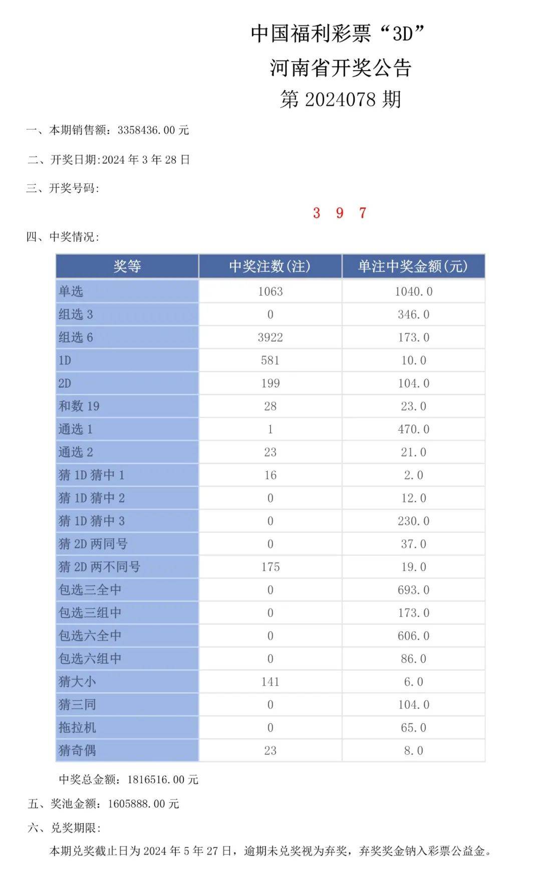 新澳门开奖号码2024年开奖结果,定性评估解析_XT45.322