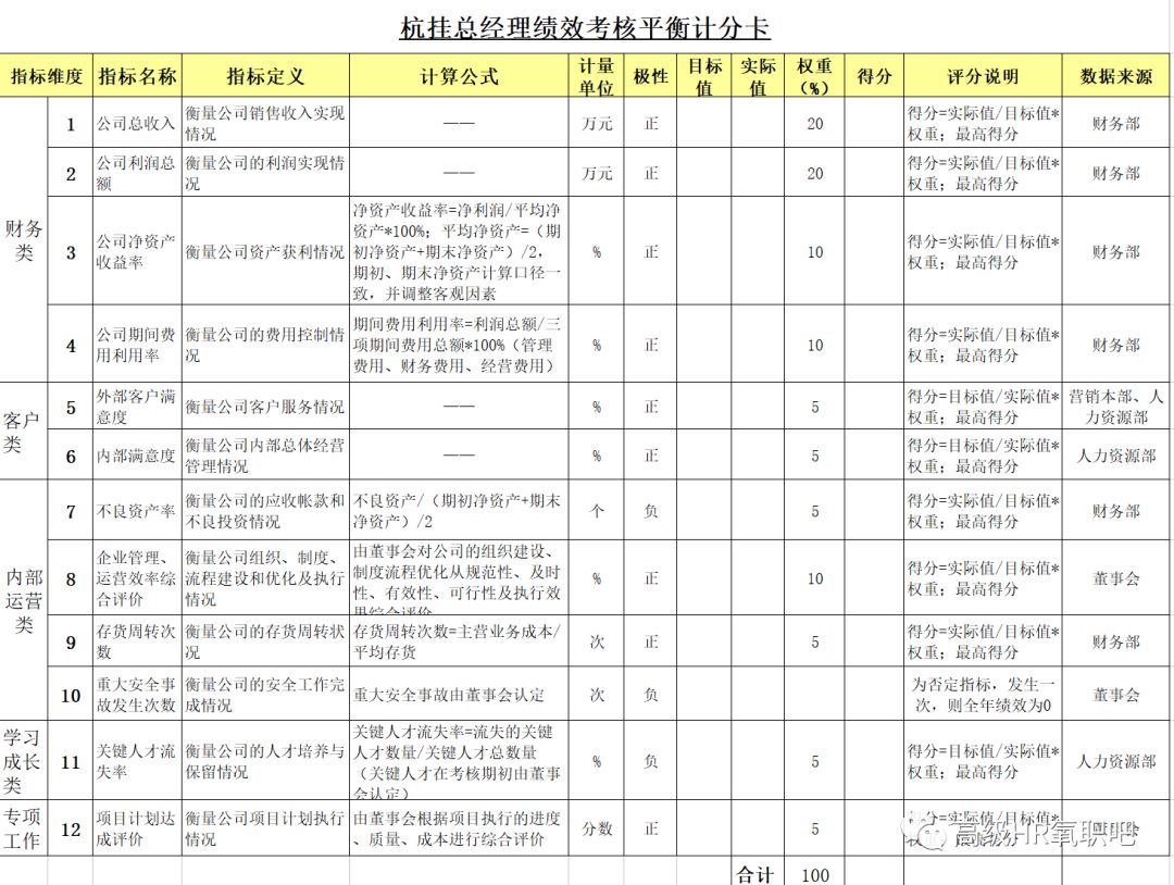 管家婆最准免费资料大全,实地数据评估策略_桌面版99.443