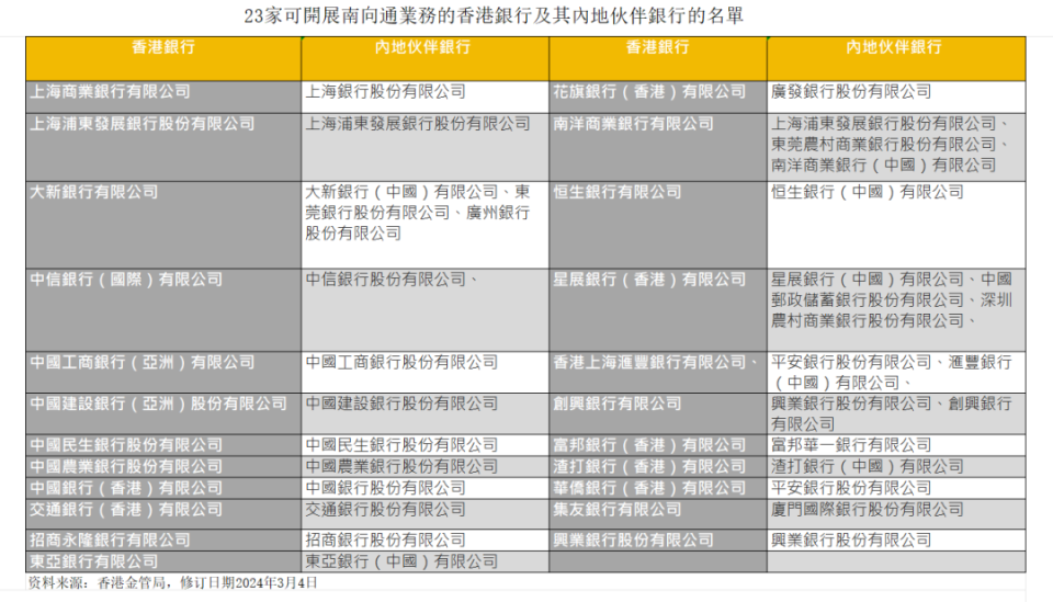 香港二四六开奖资料大全,准确资料解释落实_3DM2.627