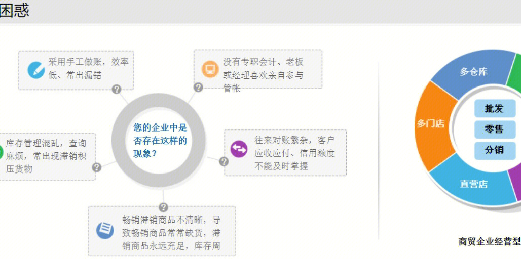 管家婆一奖一特一中,效能解答解释落实_界面版66.418