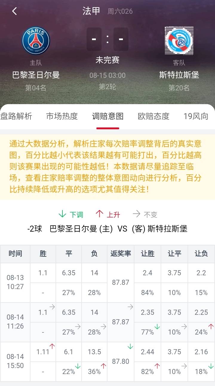 2024年澳门今晚特马开什么,综合数据解释定义_iPad33.332