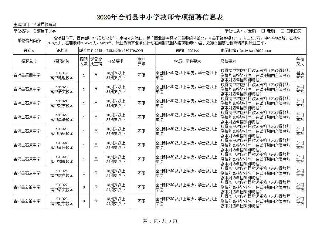 合浦小学招聘启事，携手共创未来教育之旅