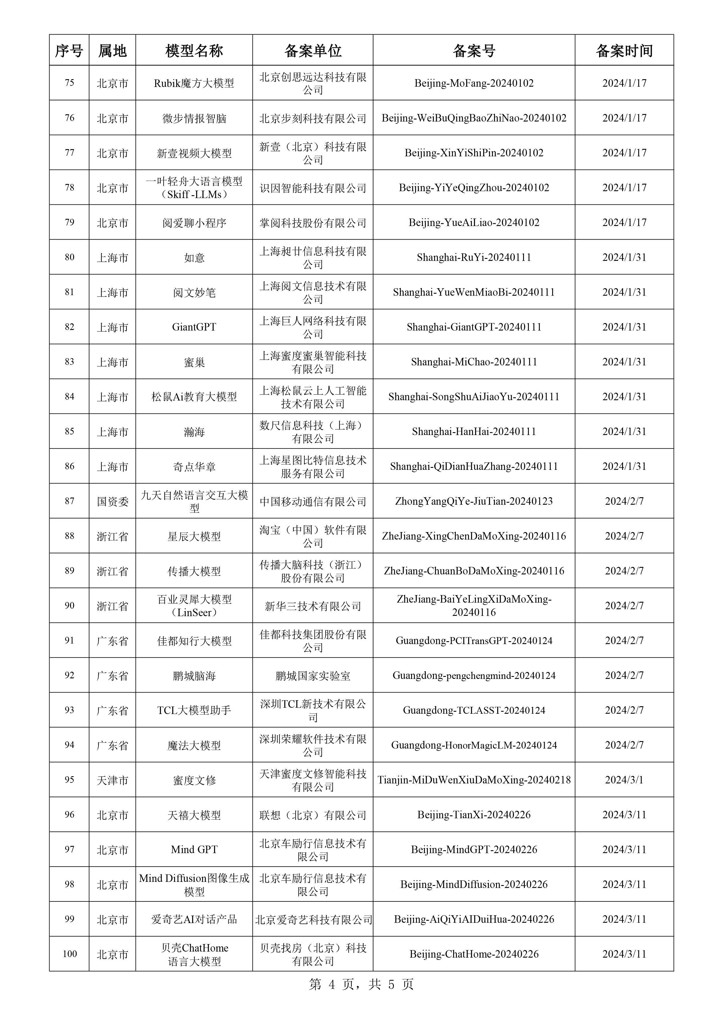 资料大全正版资料免费,快速执行方案解答_L版21.284