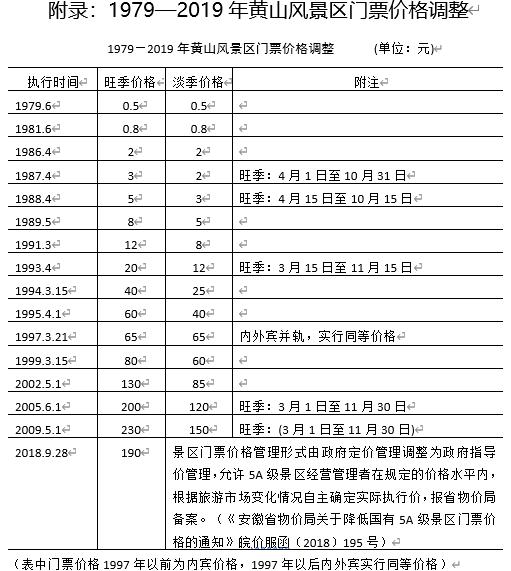 半价团狂欢盛宴，最新消息揭秘购物狂欢盛宴序幕开启！