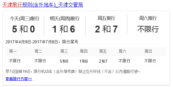 天津2017最新限号表全面解析