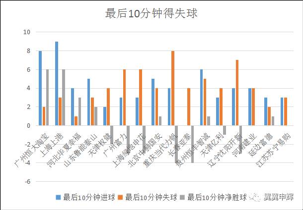 澳门今晚开特马四不像图,实地数据执行分析_S82.825