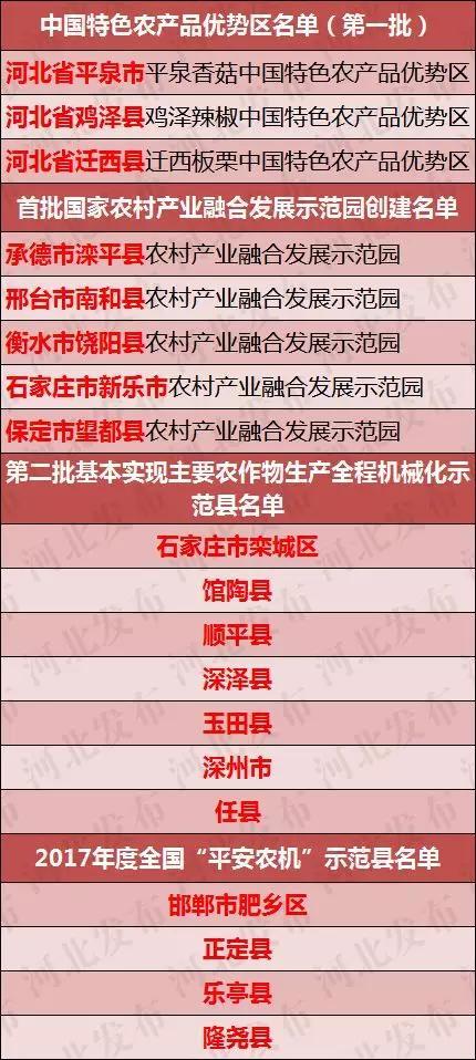 黄大仙精准码公开资料,正确解答落实_粉丝版335.372