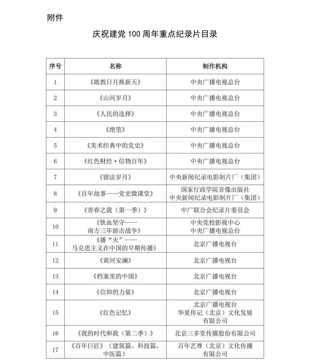 2024澳门天天开好彩大全凤凰天机,决策资料解释落实_复刻款94.426