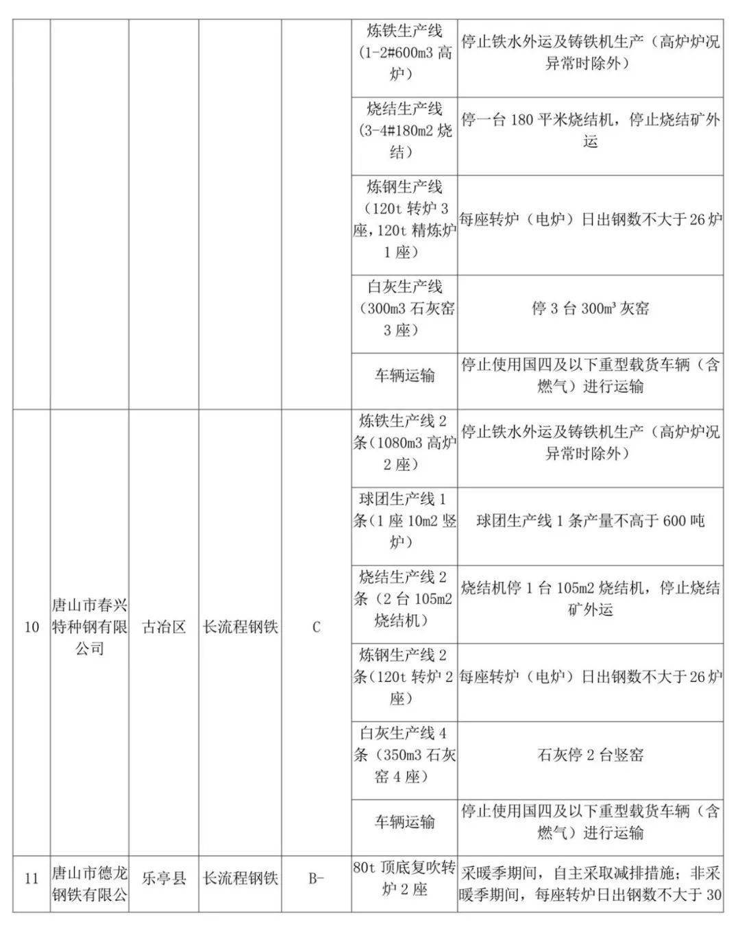 舒城并入合肥正式批复,快速落实响应方案_SE版95.518