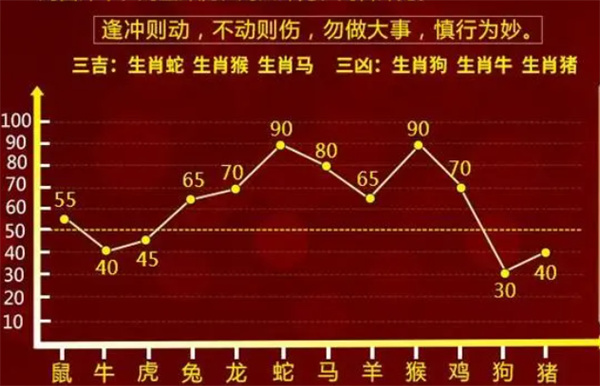 王中王最准一肖100免费公开,重要性解释落实方法_定制版6.22