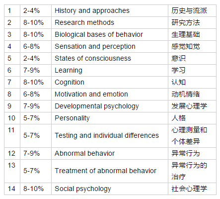 澳彩资料免费提供,实地策略计划验证_KP28.534