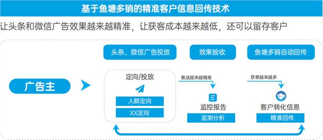 管家婆必出一中一特,深度数据解析应用_Harmony49.713