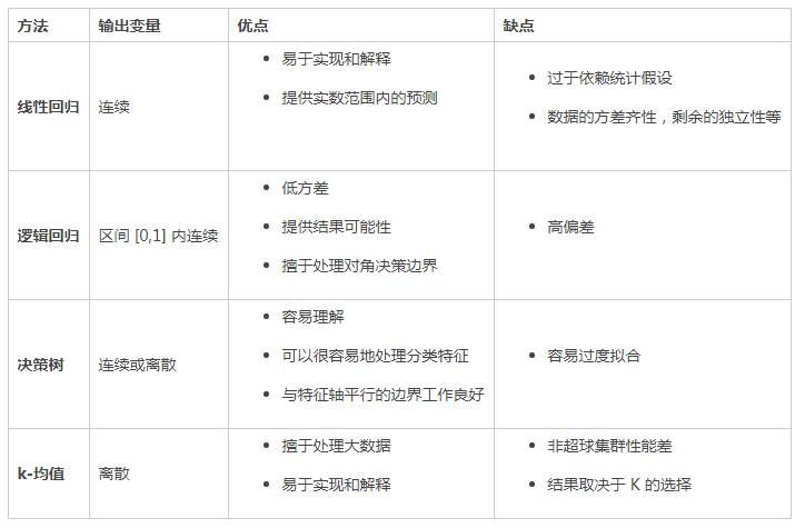 澳门三码93O,机构预测解释落实方法_潮流版3.739