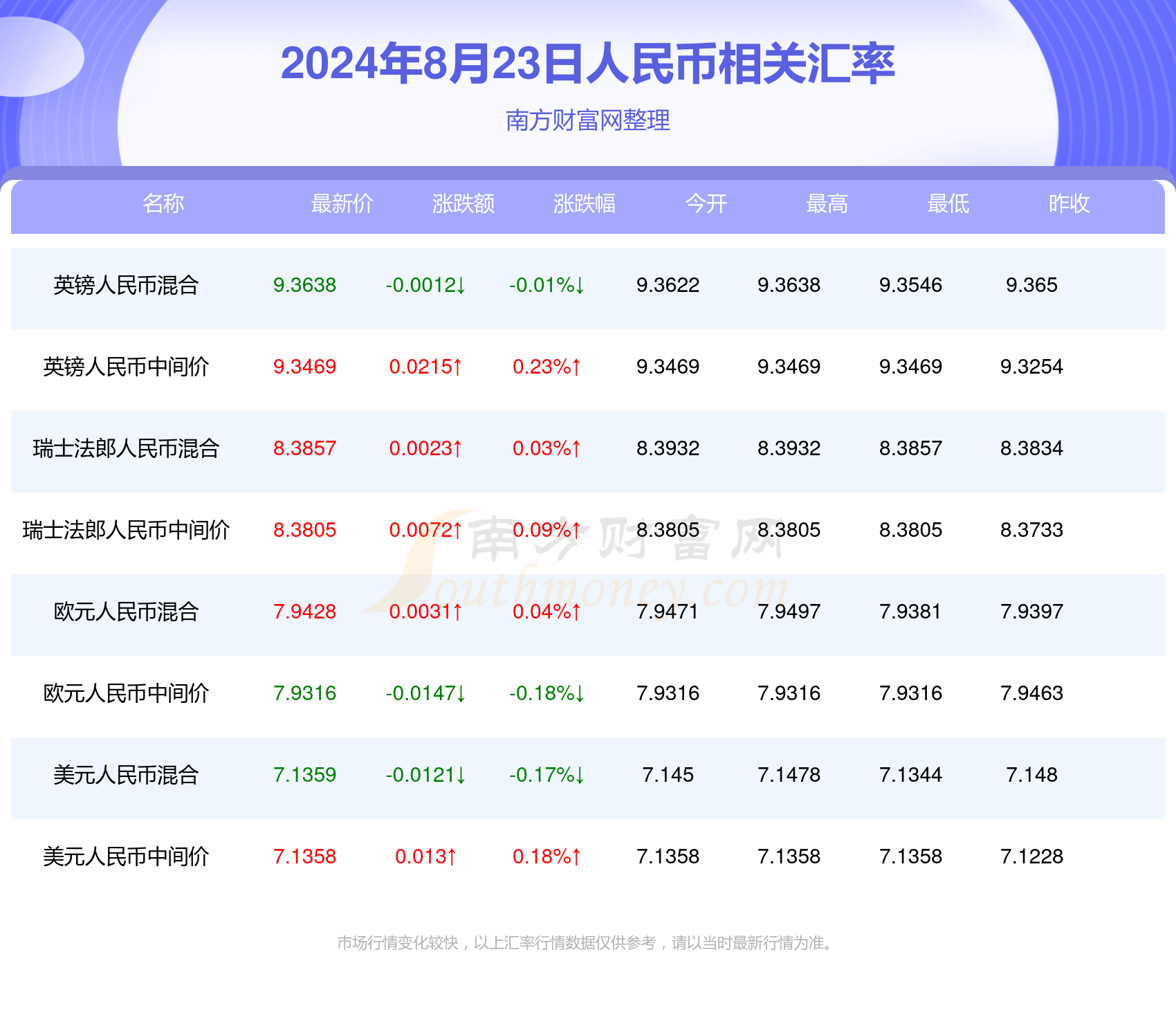 2024年新澳门今晚开奖结果查询,正确解答落实_Android256.183