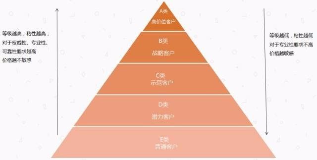 澳门广东八二站官网,定制化执行方案分析_HD38.32.12