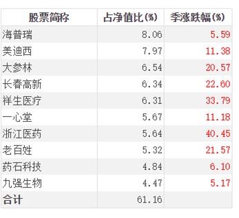 王中王72385.cσm.7229查询,收益成语分析落实_7DM46.777