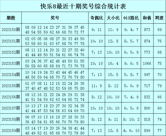 澳门必中一一肖一码服务内容,精细设计计划_投资版38.305