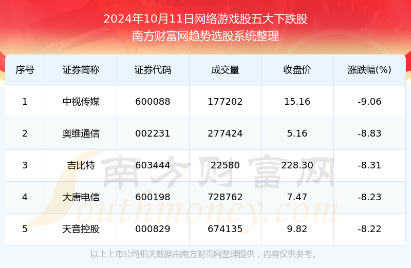 2024全年资料免费大全功能,最新核心解答落实_游戏版256.183