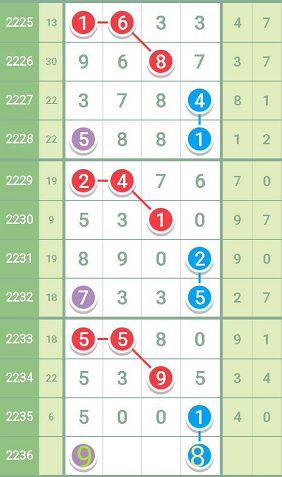 精准一肖100准确精准的含义,经典解释落实_精简版105.220