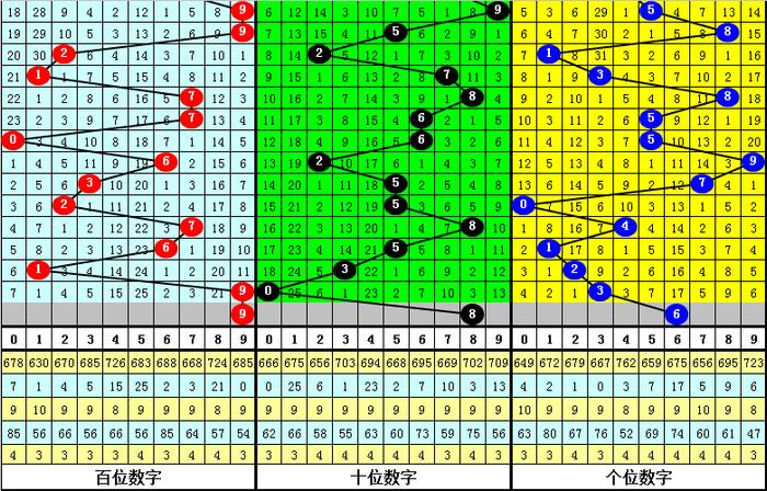 二四六香港资料期期准千附三险阻,适用性策略设计_Notebook28.187