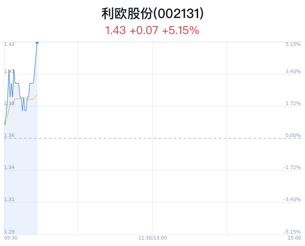 2024澳门今晚开特马开什么,可靠计划策略执行_尊贵版61.458