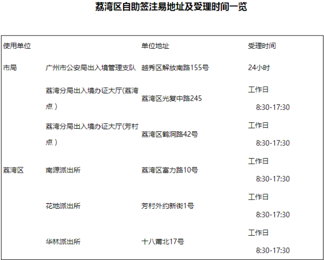 新澳门最新开奖结果记录历史查询,广泛的关注解释落实热议_AR版7.672