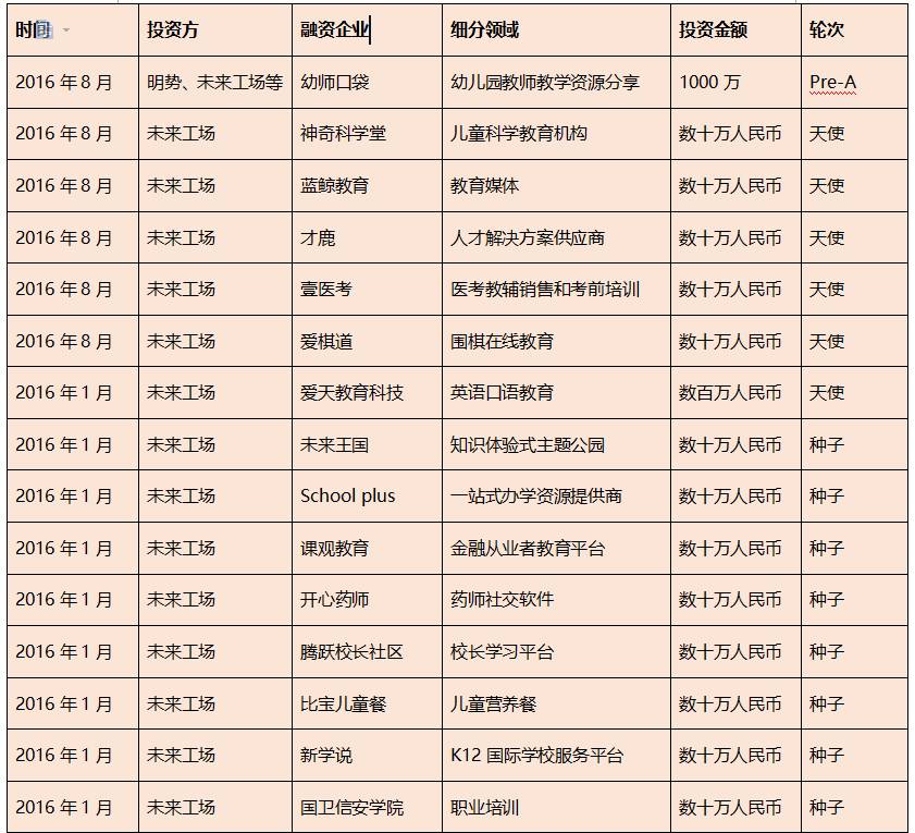 2024澳门天天开好彩,未来规划解析说明_M版13.341