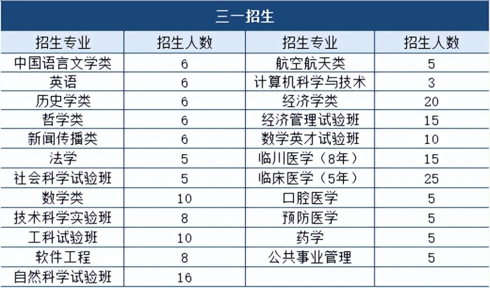 正版免费全年资料大全2012年,综合数据解释定义_专业款67.622