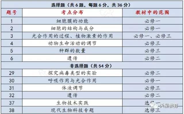 2024澳门最新开奖,准确资料解释落实_轻量版2.282