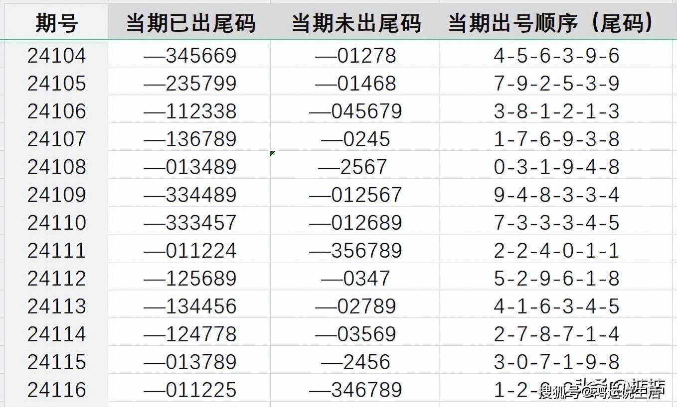 王中王精选一肖码,创新落实方案剖析_定制版6.22