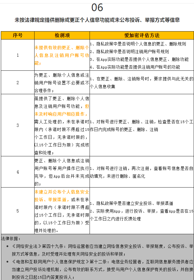 2024全年资料免费大全,实践评估说明_Z61.991