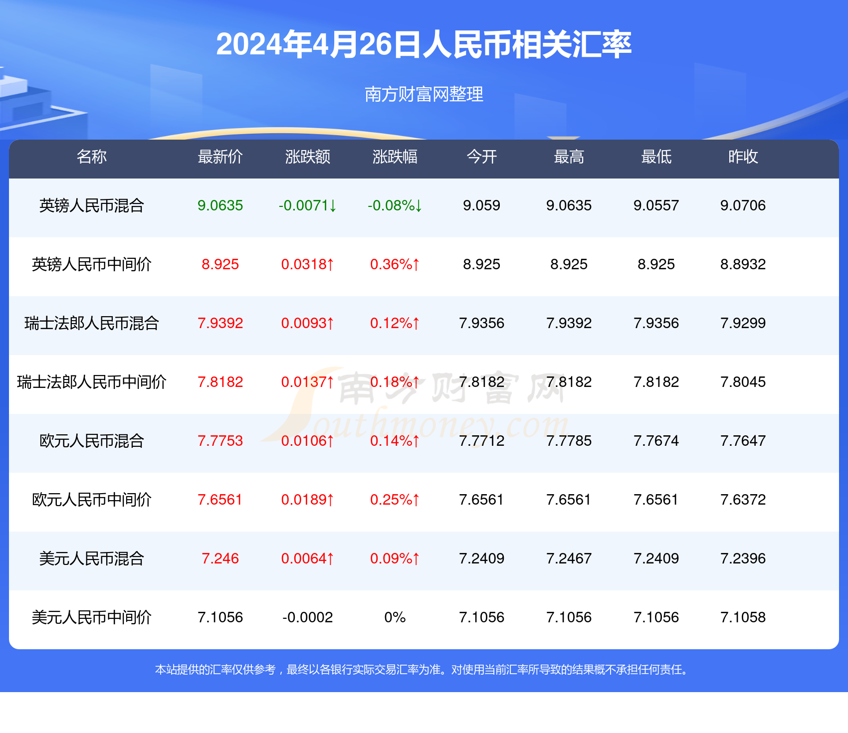 2024澳门今期开奖结果,精细解析评估_X21.882