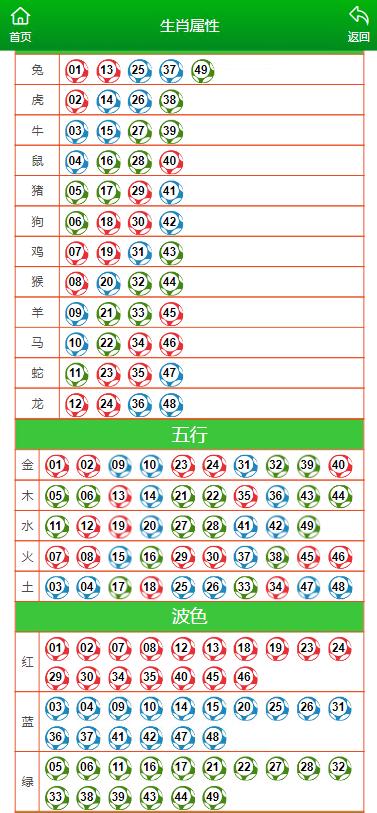 澳门马今天开什么特马,正确解答落实_工具版6.632